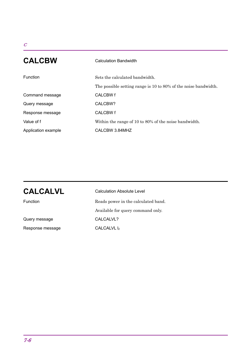Calcbw, Calcalvl | Anritsu AWGN MU368060A User Manual | Page 50 / 82