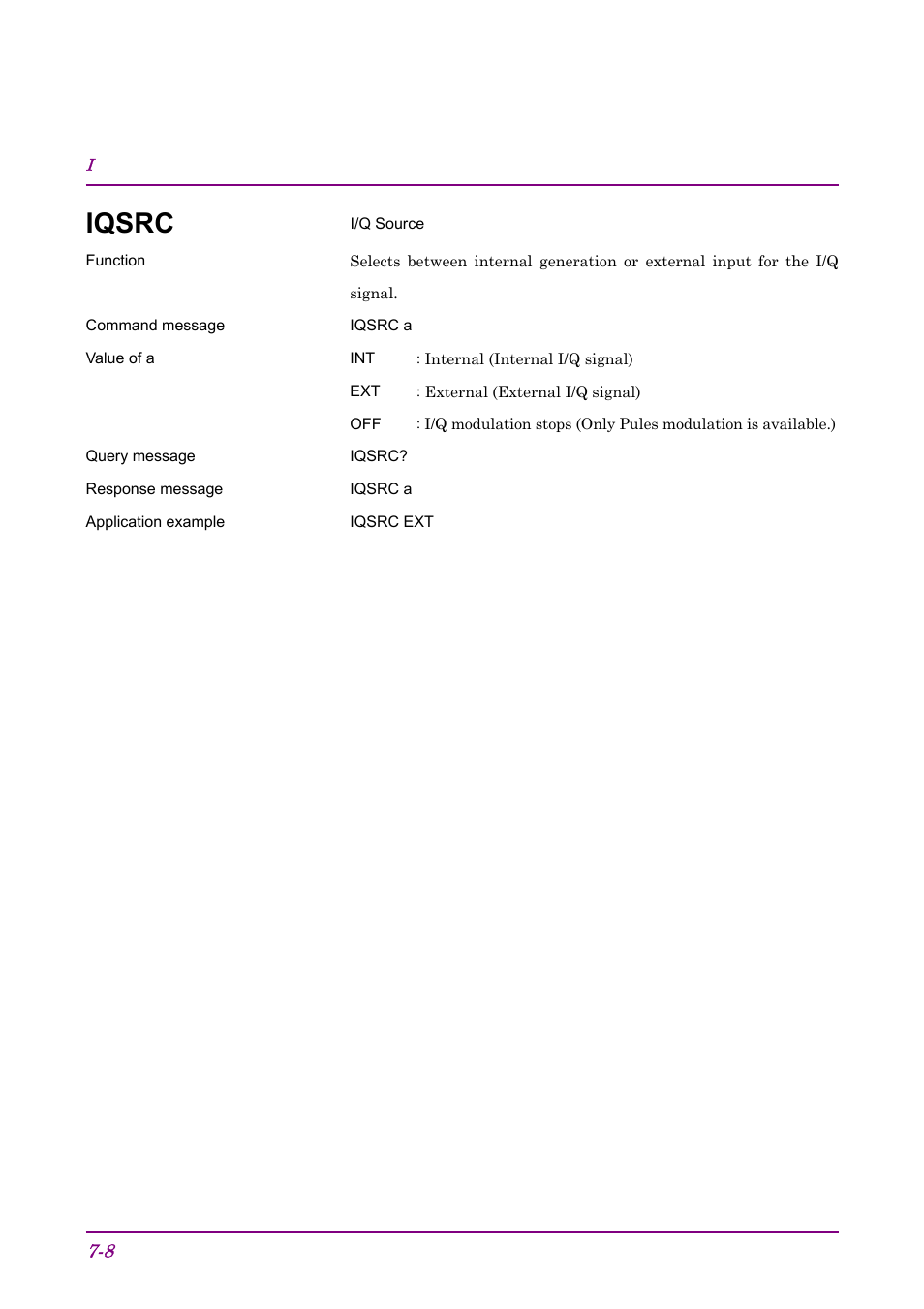 Iqsrc | Anritsu AWGN MU368060A User Manual | Page 52 / 82