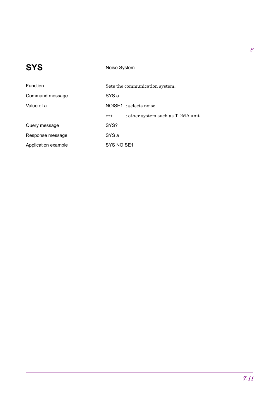 Anritsu AWGN MU368060A User Manual | Page 55 / 82