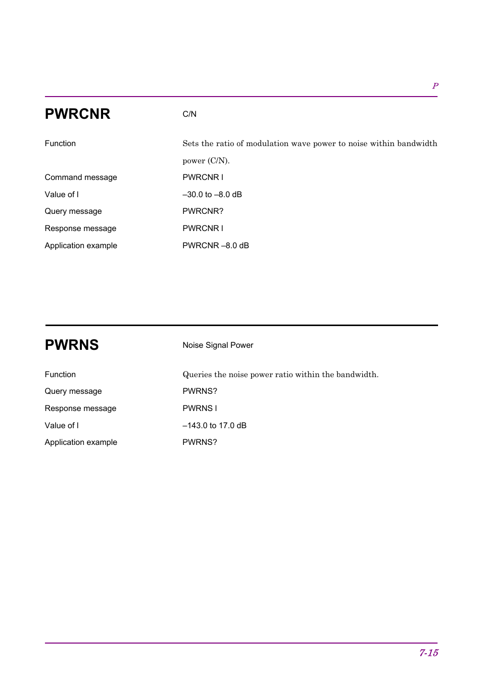 Pwrcnr, Pwrns | Anritsu AWGN MU368060A User Manual | Page 59 / 82