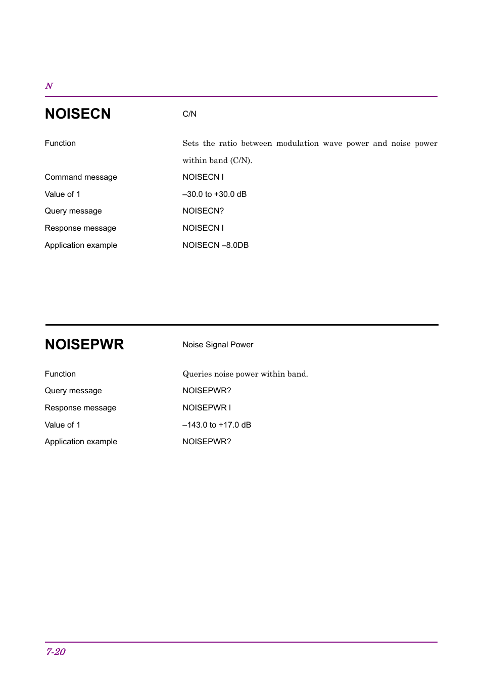 Noisecn, Noisepwr | Anritsu AWGN MU368060A User Manual | Page 64 / 82