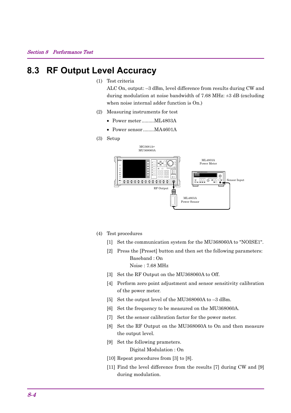 3 rf output level accuracy | Anritsu AWGN MU368060A User Manual | Page 70 / 82