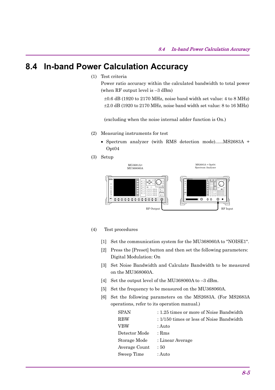 4 in-band power calculation accuracy | Anritsu AWGN MU368060A User Manual | Page 71 / 82