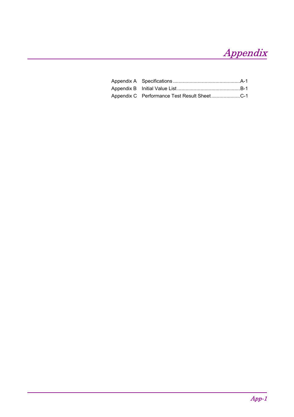 Appendix | Anritsu AWGN MU368060A User Manual | Page 73 / 82