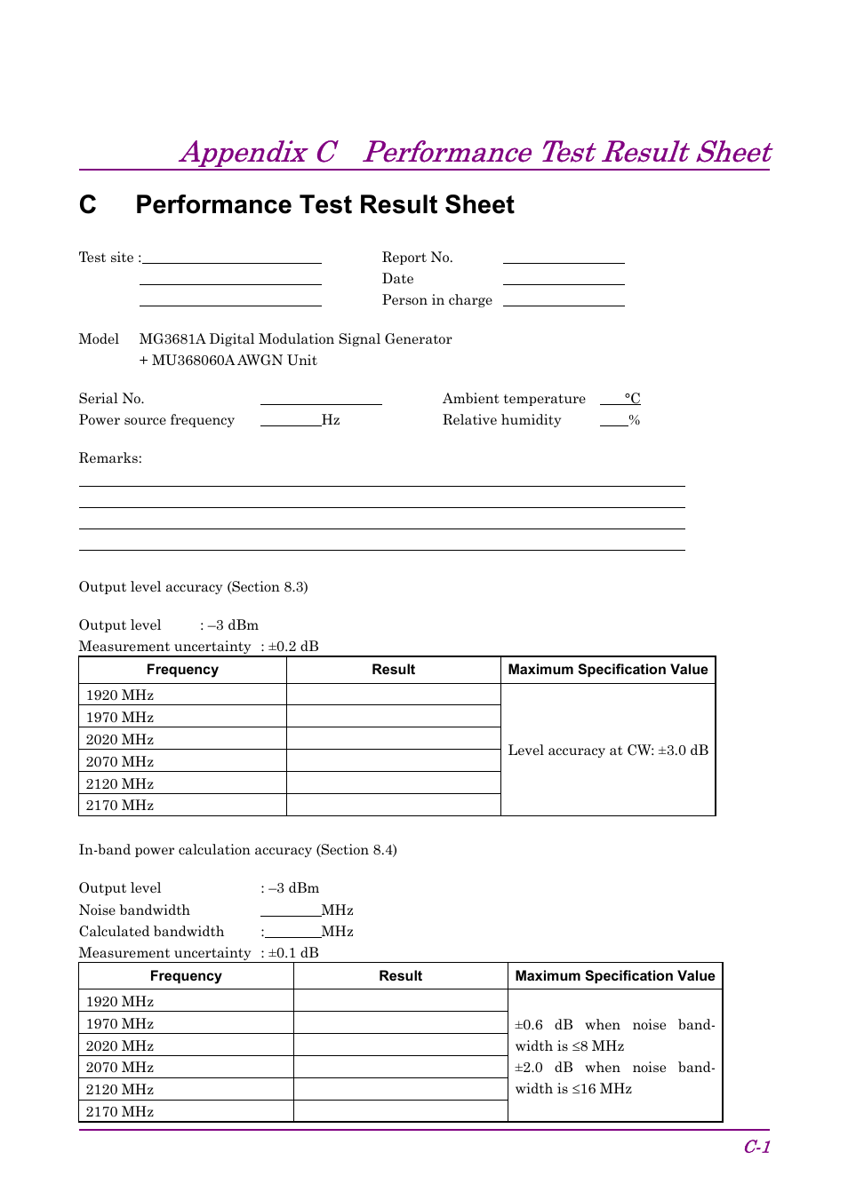 Appendix c performance test result sheet, C performance test result sheet, Cperformance test result sheet | Anritsu AWGN MU368060A User Manual | Page 79 / 82