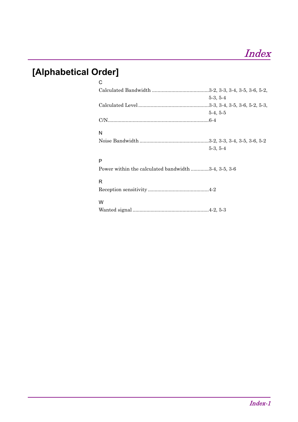 Index, Alphabetical order | Anritsu AWGN MU368060A User Manual | Page 81 / 82