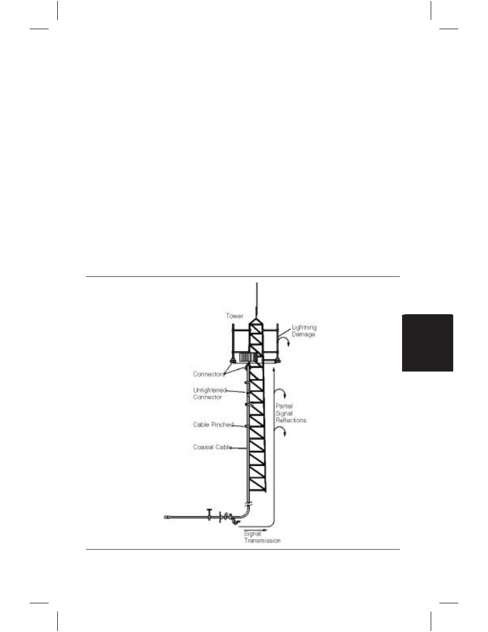 In for ma tion re quired for a line sweep 4-2, Chapter 4 cable & antenna measurements | Anritsu S331C User Manual | Page 54 / 95