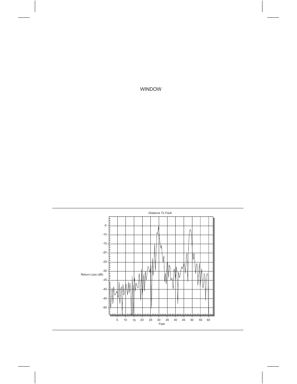 Appendix b windowing, Introduction, Examples | Anritsu S331C User Manual | Page 90 / 95