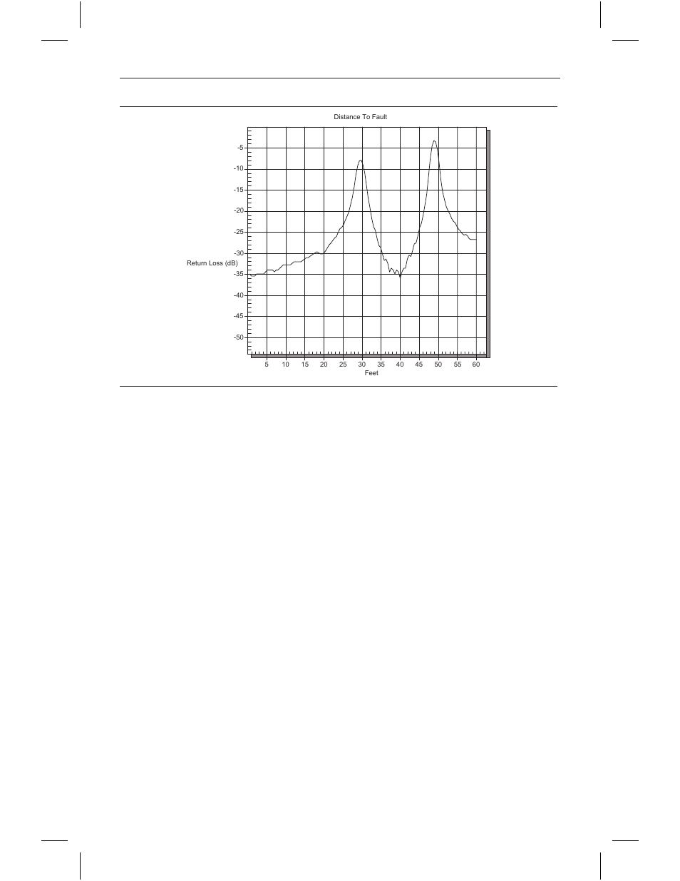 B-3/b-4, Appendix b windowing, Figure b-4. minimum side lobe windowing example | Anritsu S331C User Manual | Page 92 / 95