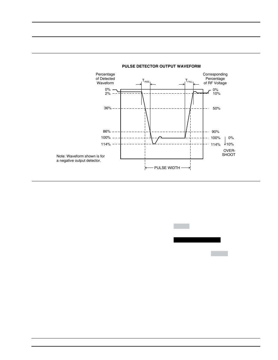 Pulse leveling accuracy 3-41, Pulse leveling accuracy -41 | Anritsu 682XXB User Manual | Page 101 / 514