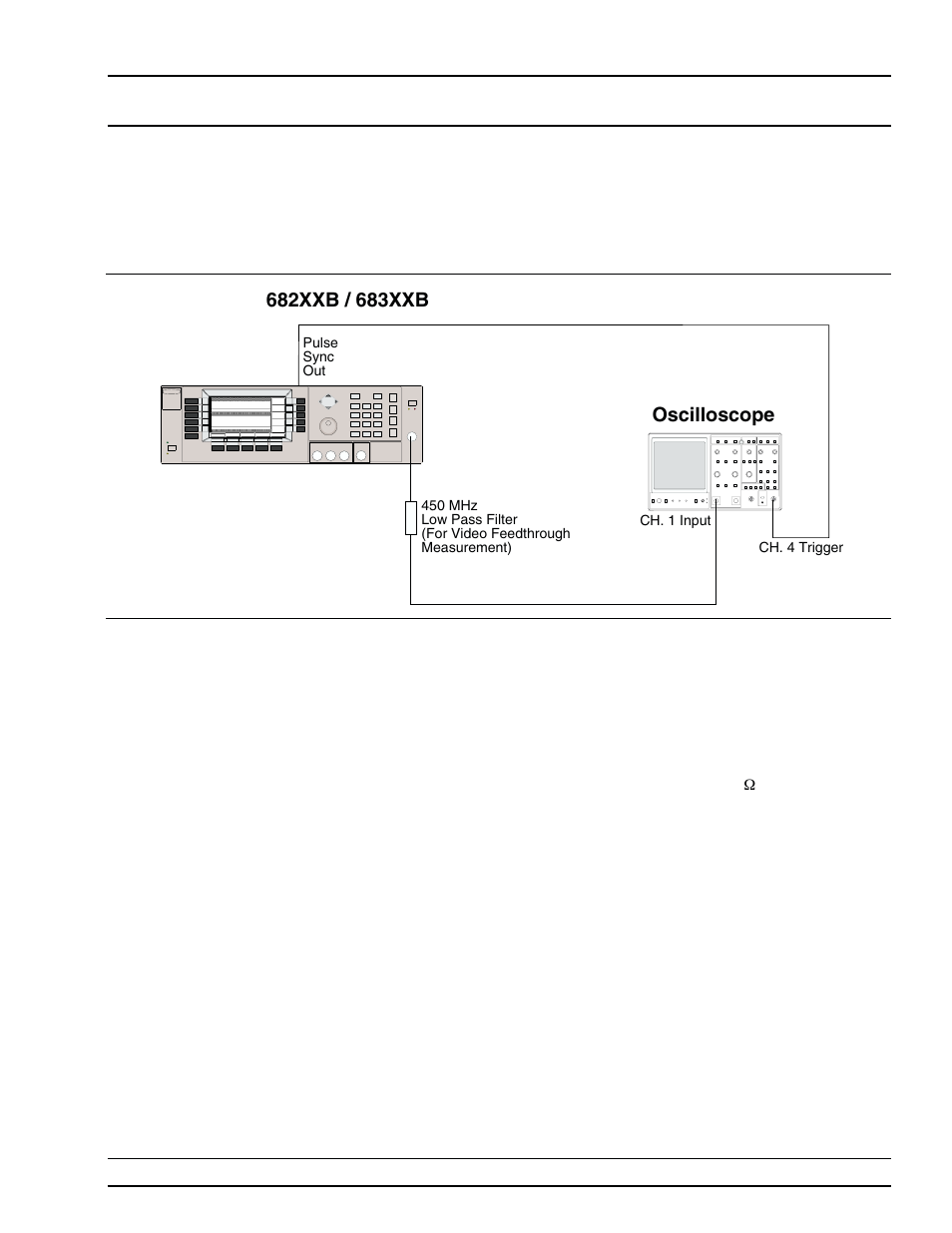 15 pulse modulation test: video feedthrough 3-43, Test setup 3-43, Pulse modulation test: video feedthrough, 3-43 | Pulse modulation test: video, Feedthrough -43, Test setup -43 | Anritsu 682XXB User Manual | Page 103 / 514