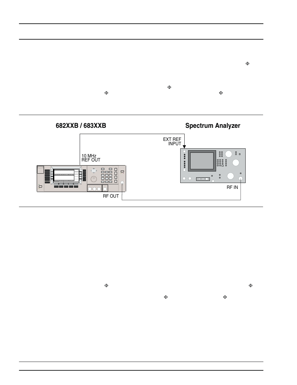 17 phase modulation tests 3-48, Test setup 3-48, Phase modulation input sensitivity procedure 3-48 | Phase modulation tests, 3-48, Phase modulation tests -48, Test setup -48 fm input sensitivity procedure -48, Performance phase verification modulation tests, Spectrum analyzer | Anritsu 682XXB User Manual | Page 108 / 514