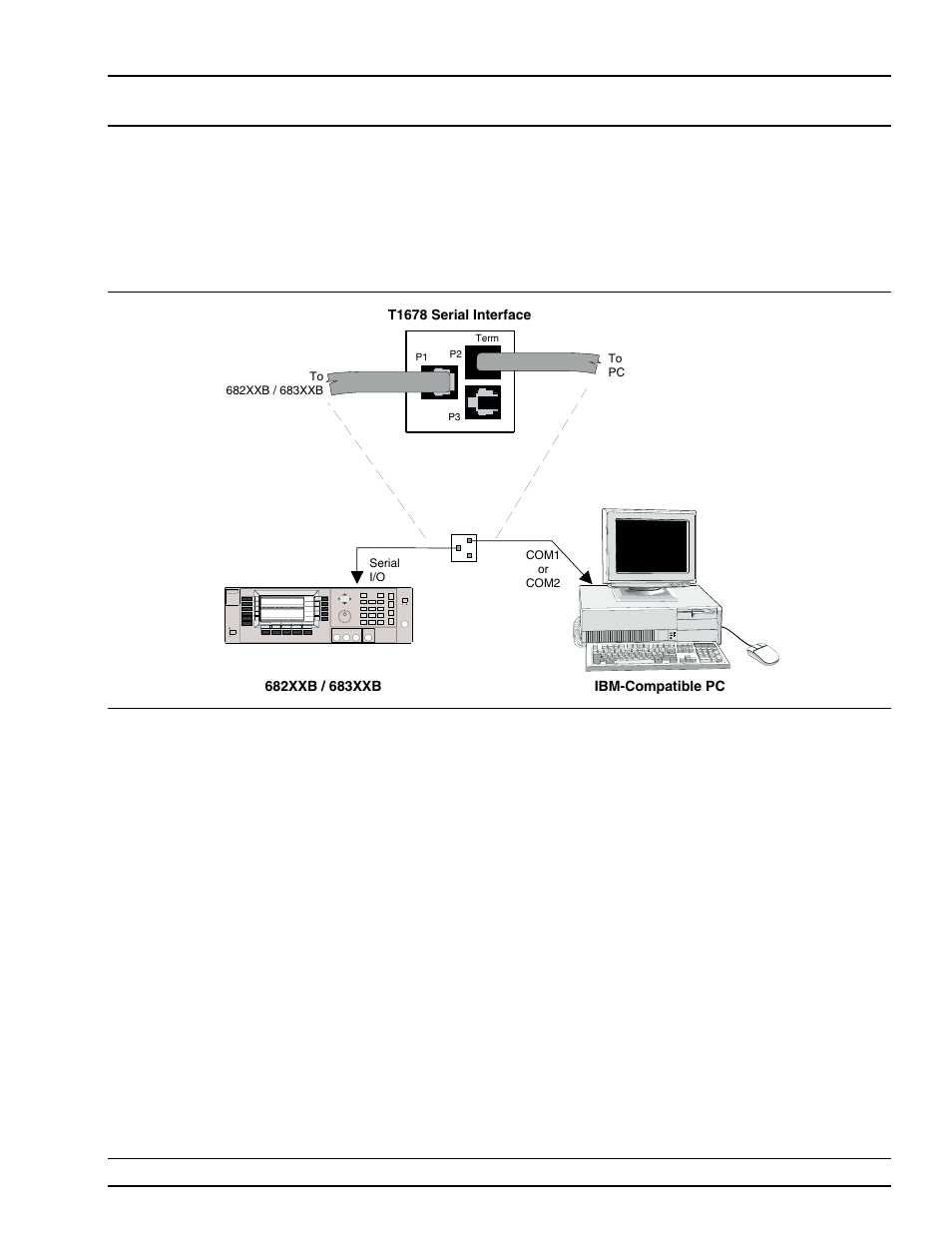 6 initial setup 4-7, Interconnection 4-7, Initial setup, 4-7 | Initial setup -7, Interconnection -7, Calibration initial setup | Anritsu 682XXB User Manual | Page 117 / 514