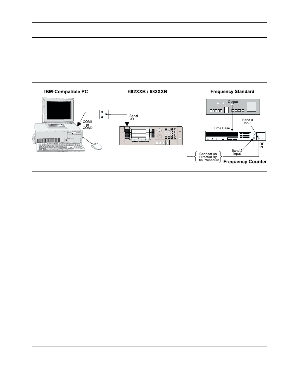 7 preliminary calibration 4-13, Equipment setup 4-13, Preliminary calibration, 4-13 | Preliminary calibration -13, Equipment setup -13, Preliminary calibration calibration | Anritsu 682XXB User Manual | Page 123 / 514