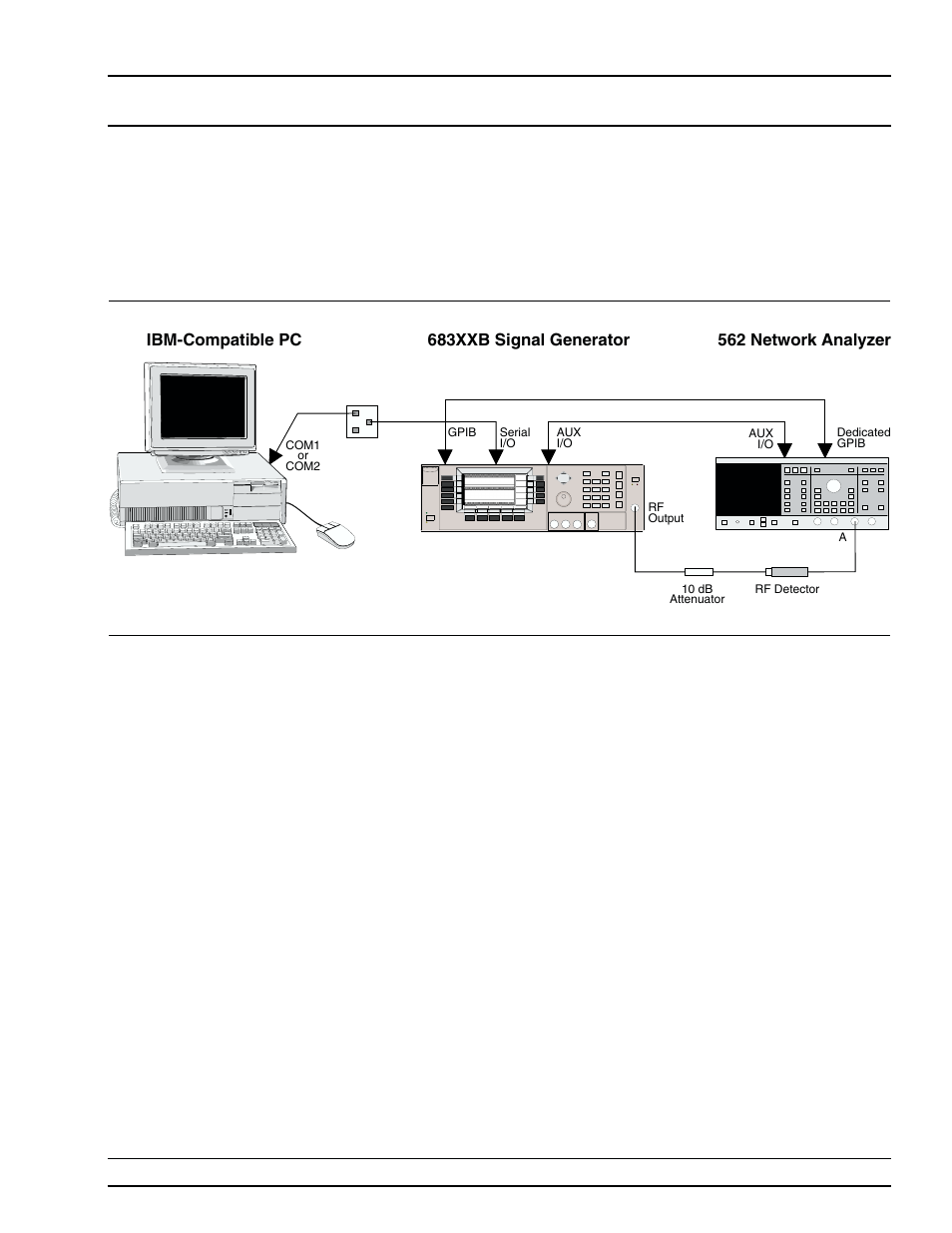 Alc slope calibration calibration | Anritsu 682XXB User Manual | Page 137 / 514