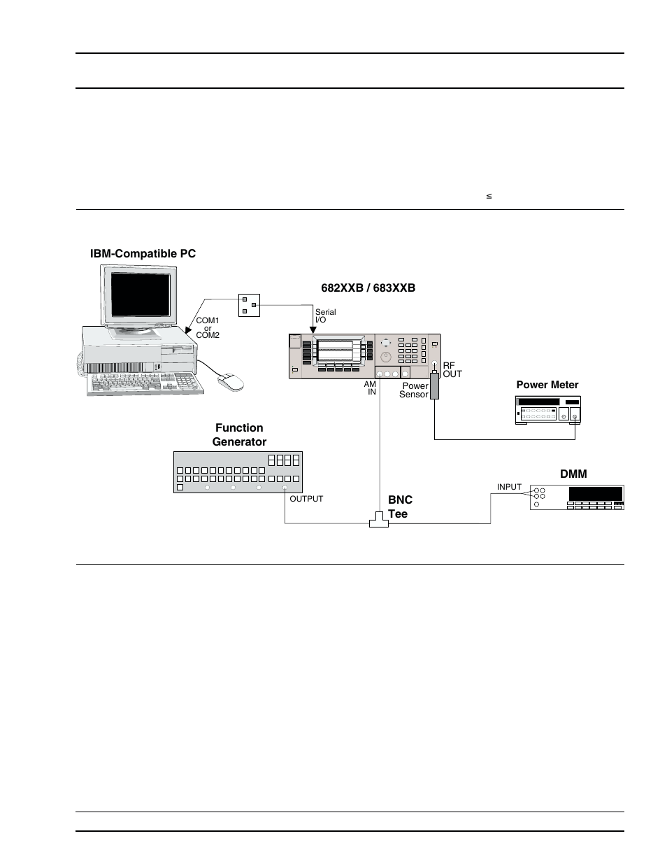 12 am calibration 4-33, Equipment setup 4-33, Am calibration, 4-33 | Am calibration -33, Equipment setup -33, Am calibration calibration | Anritsu 682XXB User Manual | Page 143 / 514