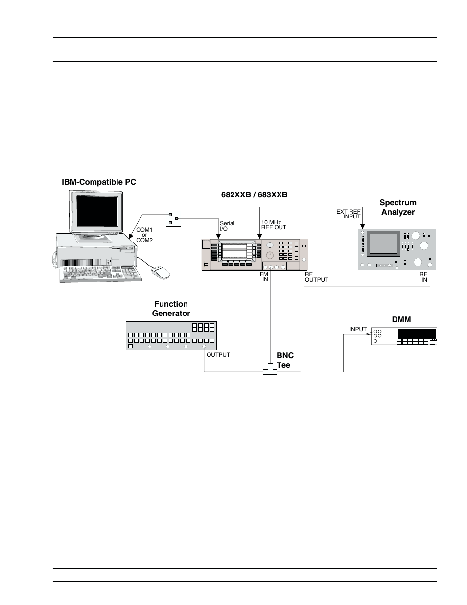 13 fm calibration 4-37, Equipment setup 4-37, Fm calibration, 4-37 | Fm calibration -37, Equipment setup -37, Fm calibration calibration | Anritsu 682XXB User Manual | Page 147 / 514