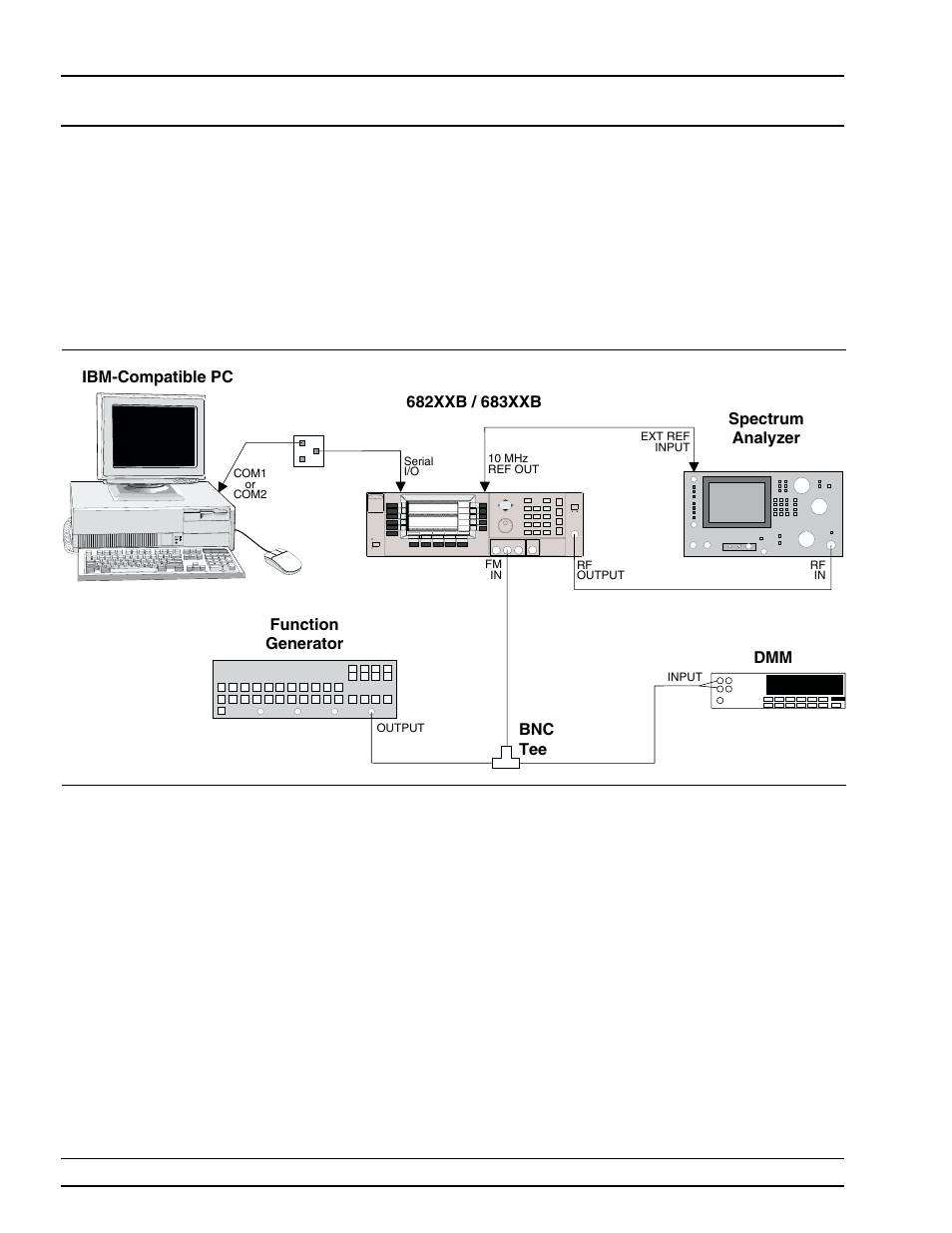 Fm calibration calibration | Anritsu 682XXB User Manual | Page 154 / 514