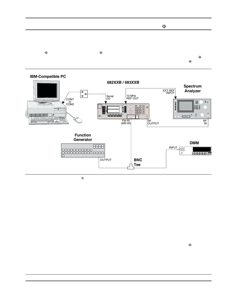 14 phase modulation calibration 4-51, Equipment setup 4-51, Phase modulation calibration, 4-51 | Phase modulation, Fm) calibration -51, Equipment setup -51, Phase modulation calibration ( f m) calibration | Anritsu 682XXB User Manual | Page 161 / 514