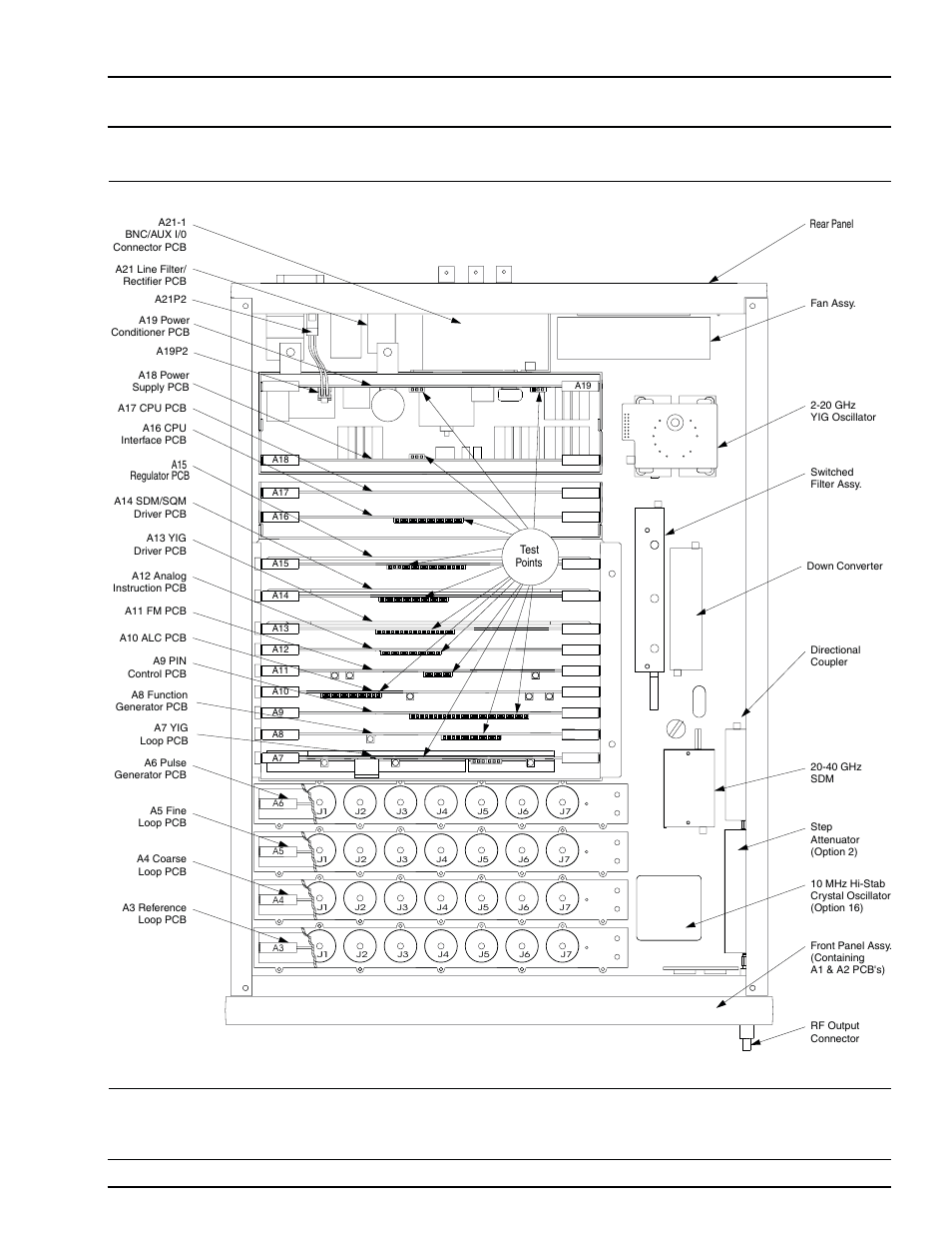 Connector/test points locator diagram, 5-11, Connector and troubleshooting test point locations | Anritsu 682XXB User Manual | Page 177 / 514