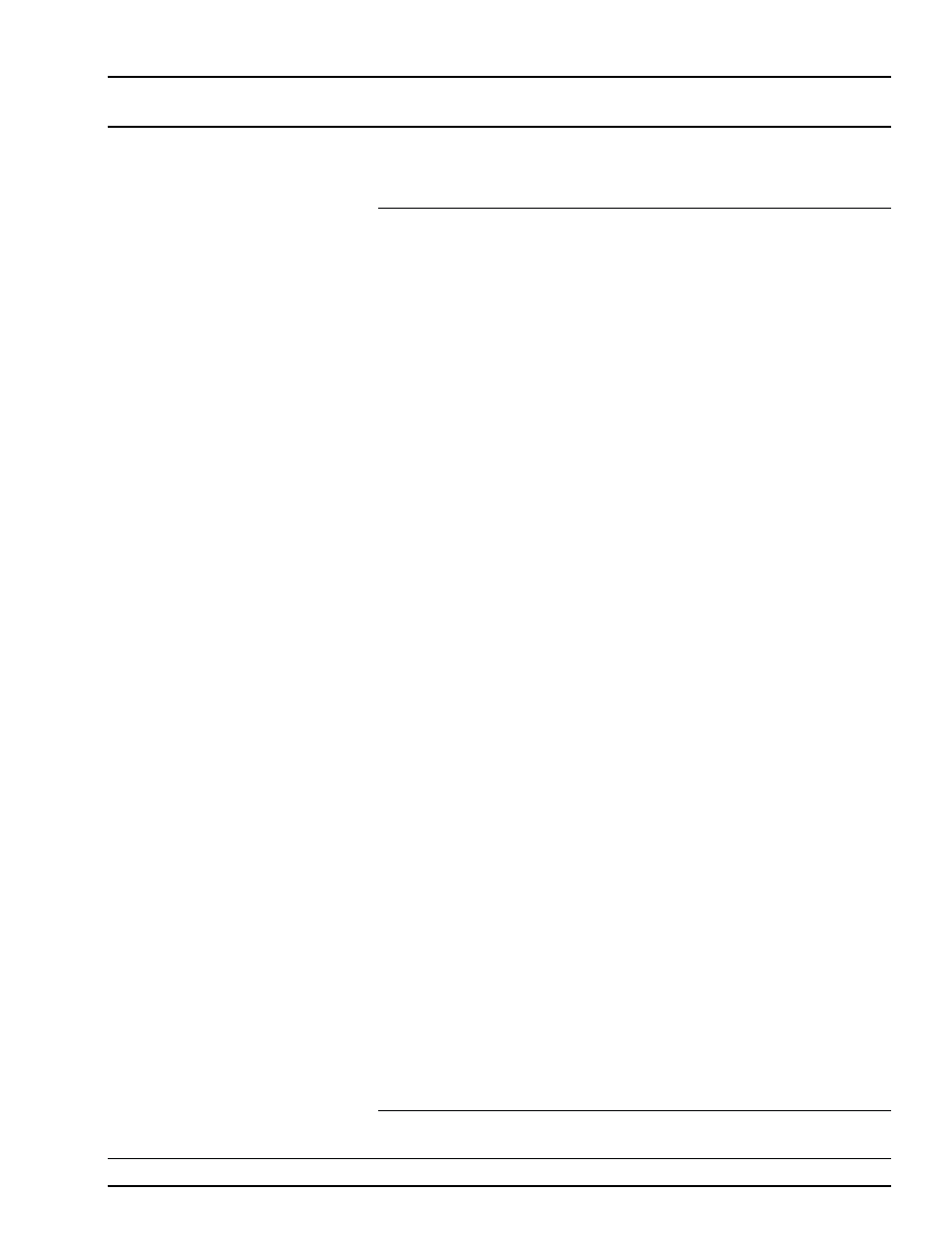 Troubleshooting, Troubleshooting tables | Anritsu 682XXB User Manual | Page 205 / 514