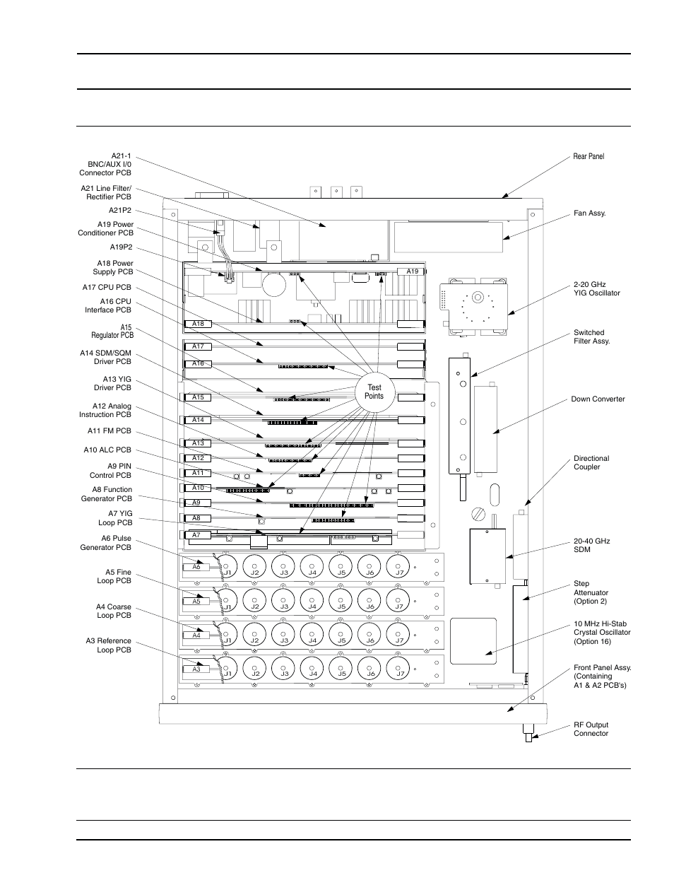 Assembly and component locator diagram, 6-9, Figure 6-3. assembly and component locator diagram | Anritsu 682XXB User Manual | Page 229 / 514