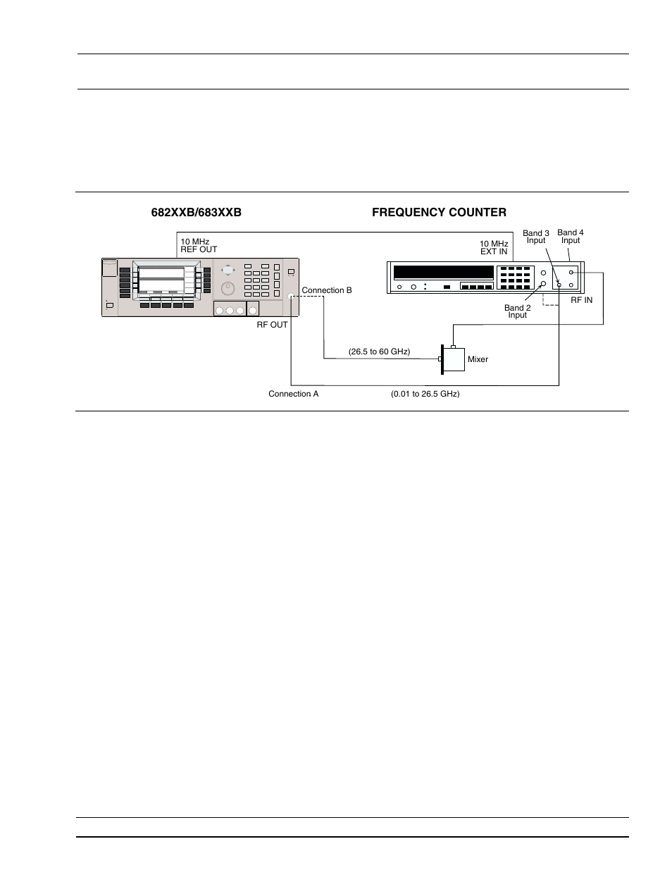 7 frequency synthesis tests 3-11, Test setup 3-11, Frequency synthesis tests, 3-11 | Frequency synthesis tests -11, Test setup -11, Performance frequency verification synthesis tests | Anritsu 682XXB User Manual | Page 71 / 514