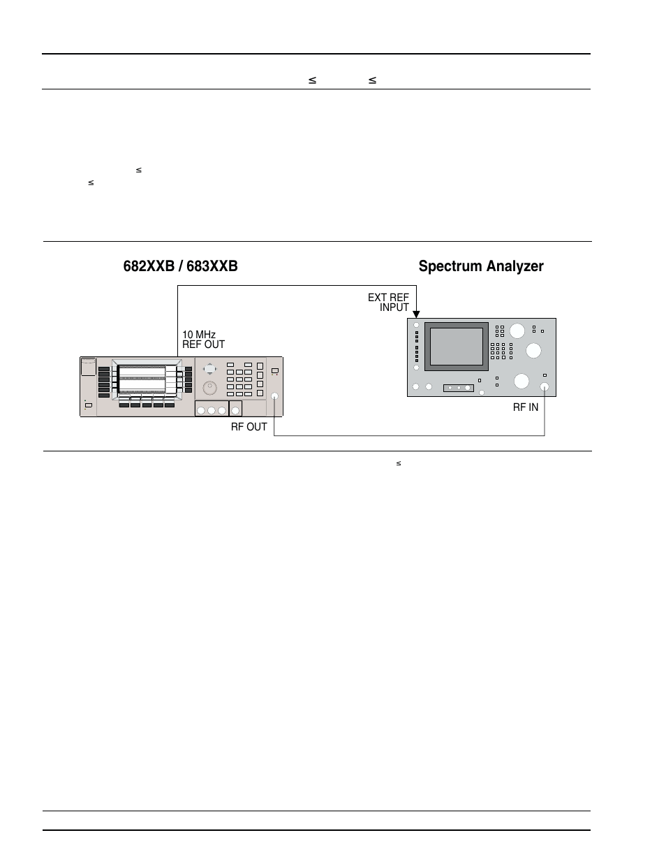 Test setup 3-14, 01 - 2 ghz test procedure 3-14, Spurious signals test: rf output <2 ghz, 3-14 | Spurious signals test: rf output signals, 2 ghz (£2.2 ghz for 68xx5b models) -14, Test setup -14 0.01 - 2 ghz test procedure -14, Spectrum analyzer | Anritsu 682XXB User Manual | Page 74 / 514