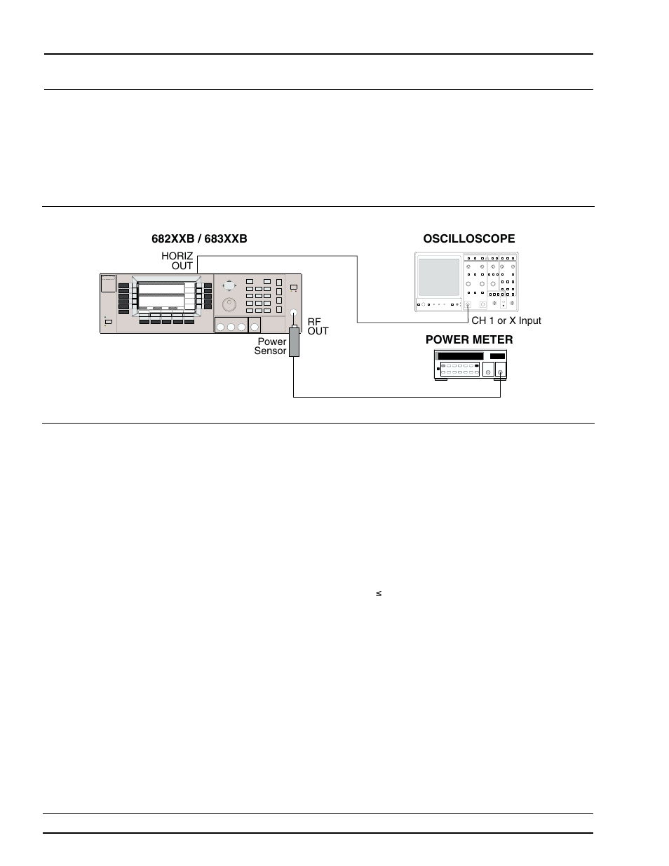 11 power level accuracy and flatness tests 3-26, Test setup 3-26, Power level accuracy and flatness tests, 3-26 | Power level accuracy and flatness, Tests -26, Test setup -26 | Anritsu 682XXB User Manual | Page 86 / 514