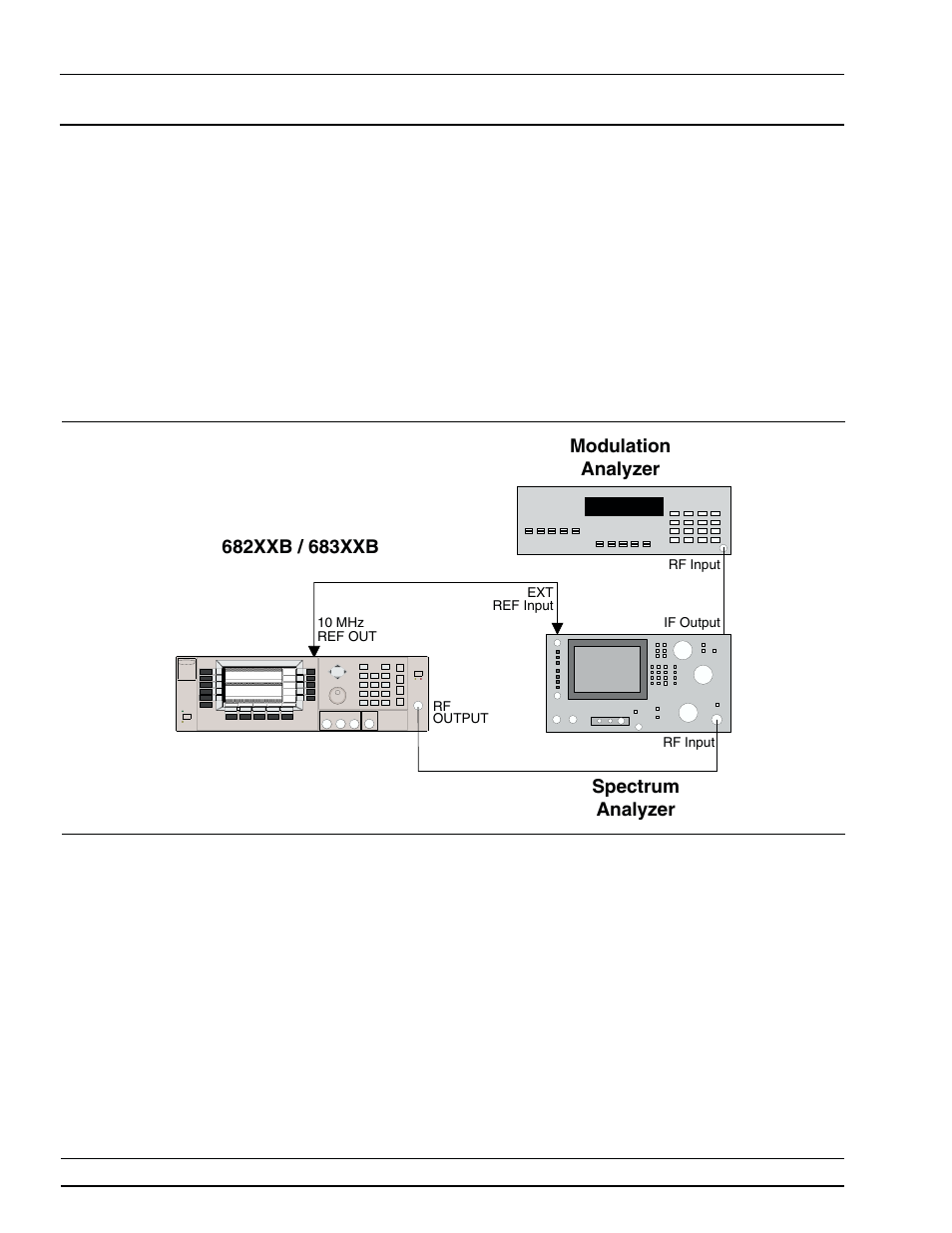 12 amplitude modulation test 3-30, Test setup 3-30, Amplitude modulation test, 3-30 | Amplitude modulation test -30, Test setup -30, Performance amplitude verification modulation test | Anritsu 682XXB User Manual | Page 90 / 514