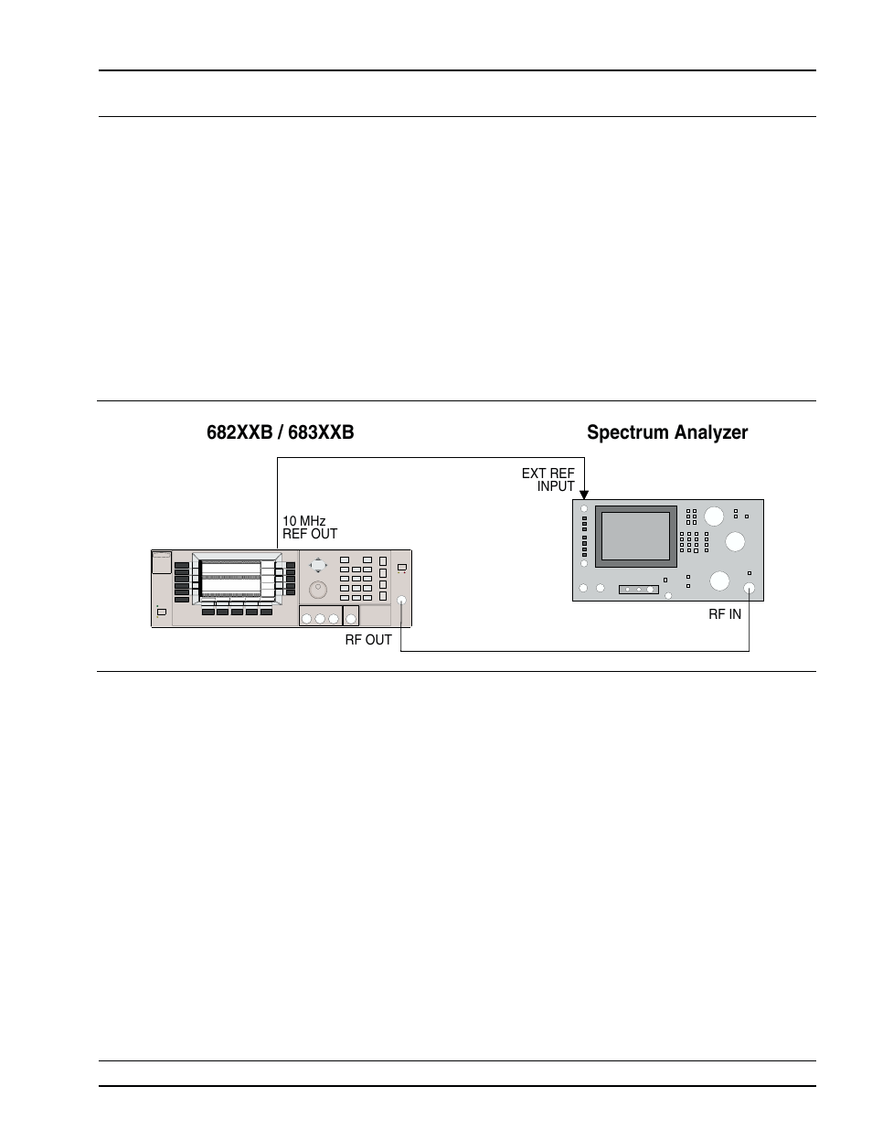 13 frequency modulation tests 3-33, Test setup 3-33, Fm input sensitivity procedure 3-33 | Frequency modulation tests, 3-33, Frequency modulation tests -33, Test setup -33 fm input sensitivity procedure -33, Spectrum analyzer | Anritsu 682XXB User Manual | Page 93 / 514