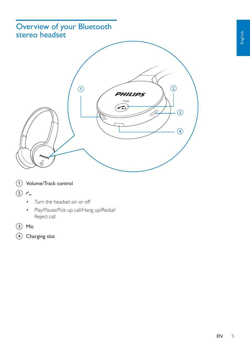 Overview of your bluetooth stereo headset, Overview of your bluetooth stereo, Headset 5 | Philips SHB4000WT-28 User Manual | Page 7 / 14