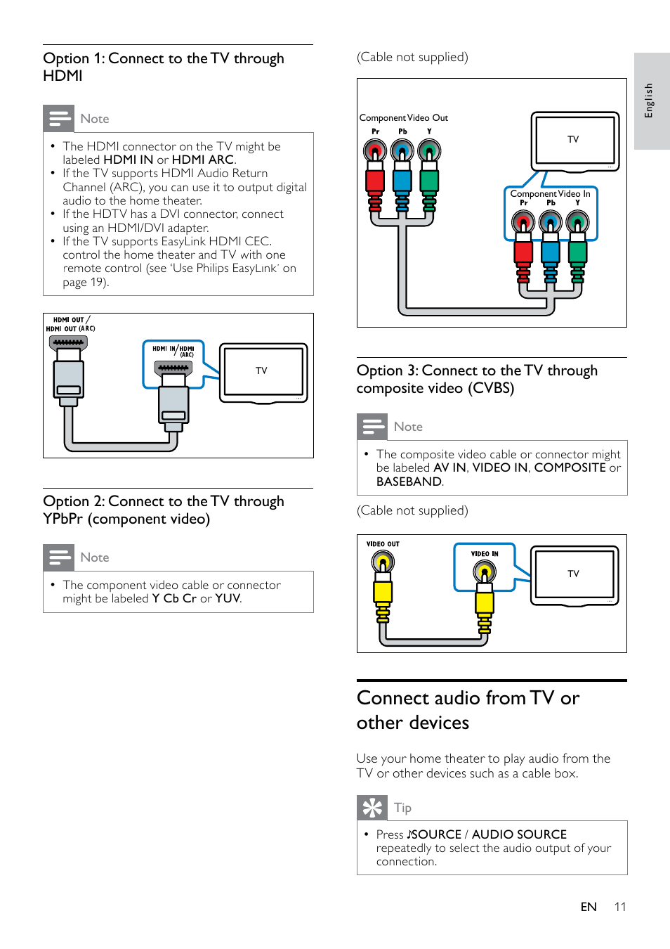 Philips HTS5580W-F7 User Manual | Page 13 / 34