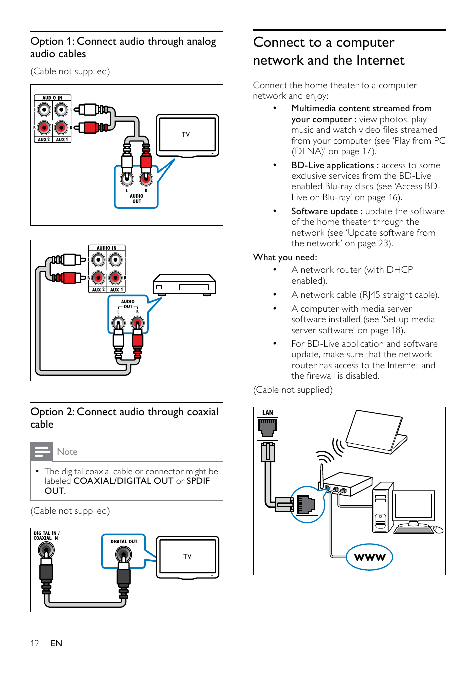 4 connect your home theater, Connectors, Front connectors | Back connectors | Philips HTS5580W-F7 User Manual | Page 14 / 34