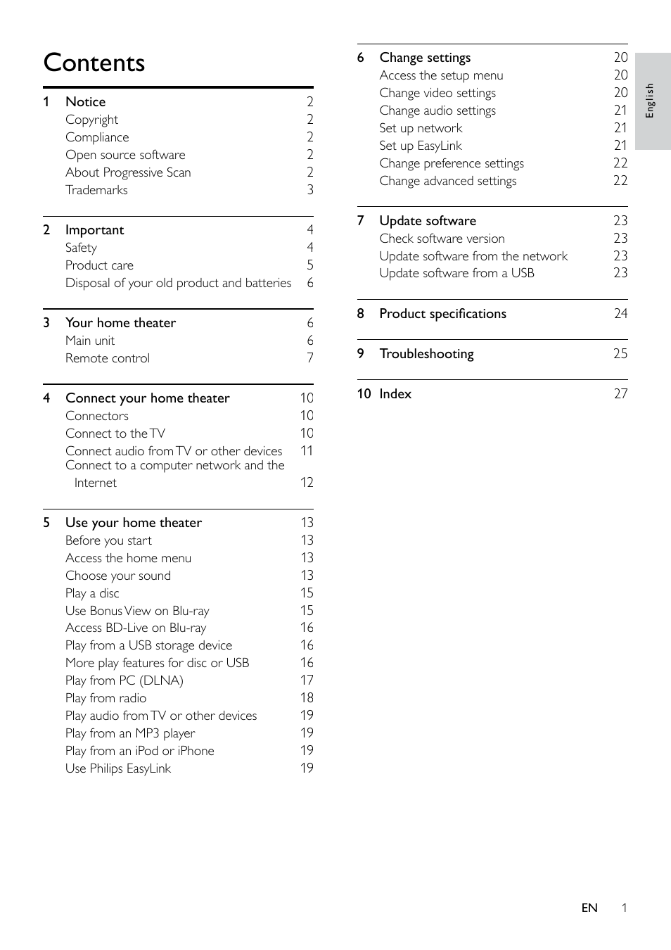 Philips HTS5580W-F7 User Manual | Page 3 / 34