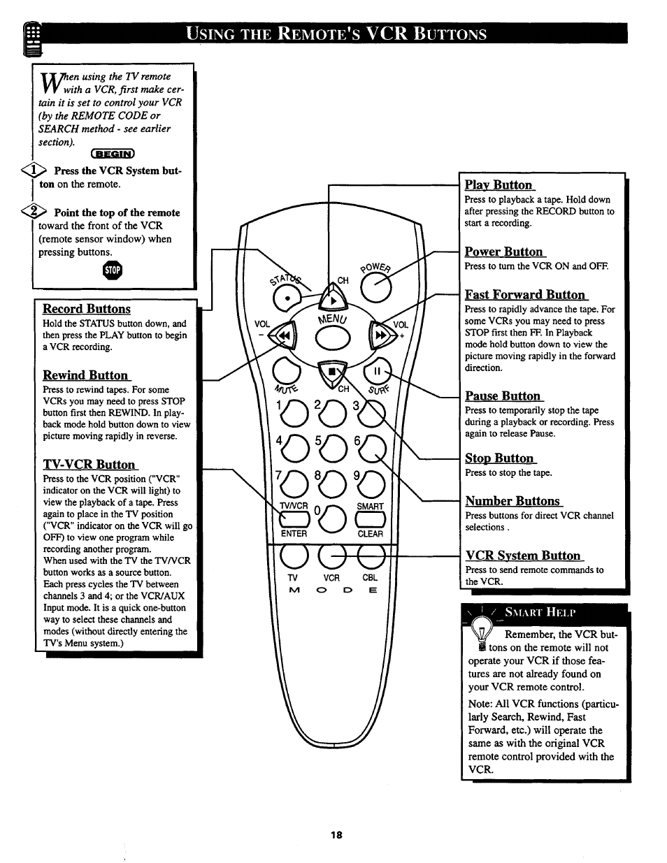 Using the remote’s vcr buttons, Using the remote's vcr buttons, Vcr b | Philips 27TS54C User Manual | Page 18 / 24