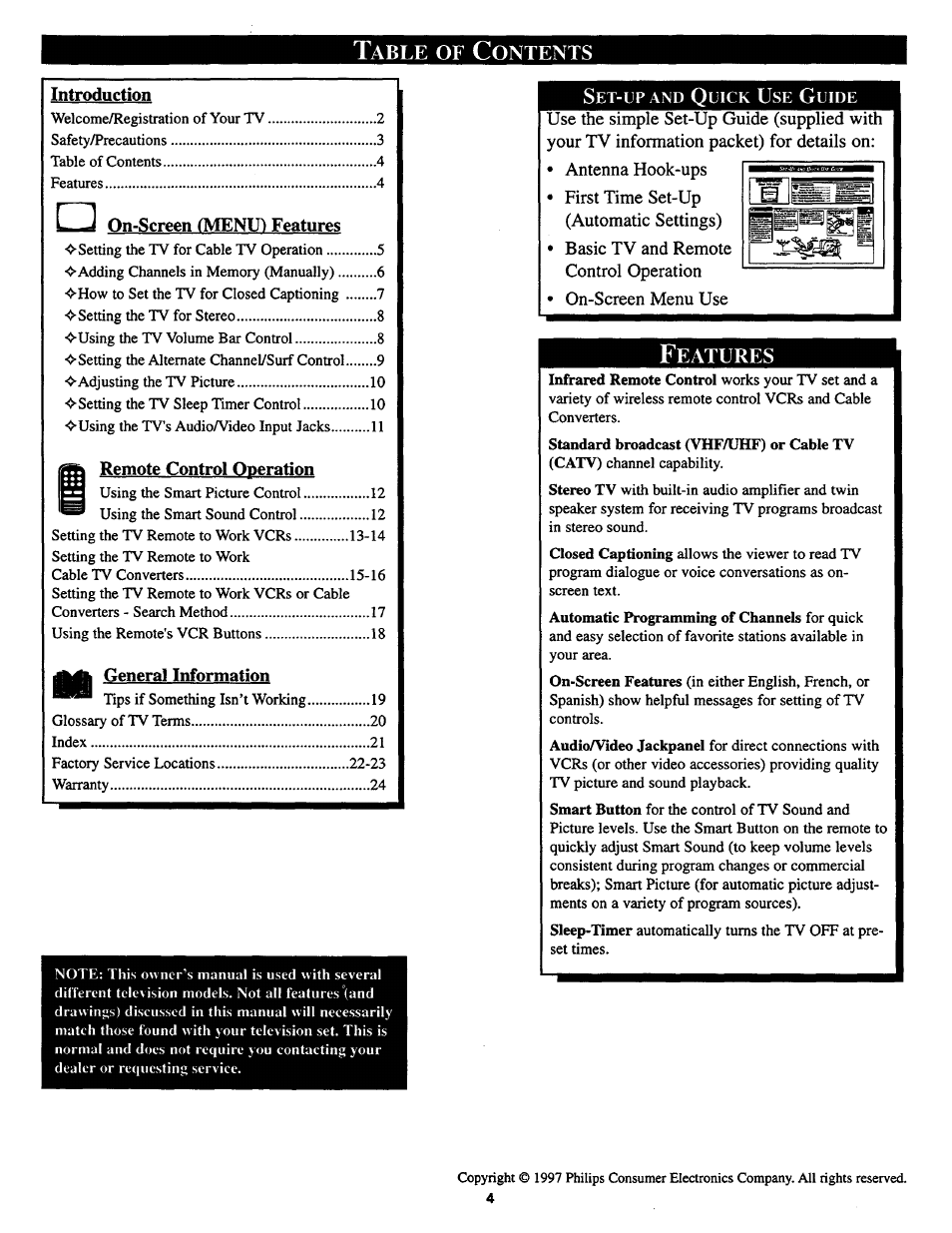 Philips 27TS54C User Manual | Page 4 / 24