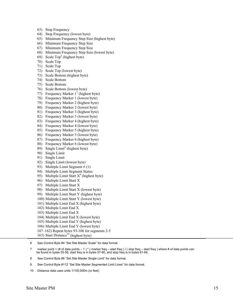 Site master pm 15 | Anritsu Site Master S331D User Manual | Page 21 / 132
