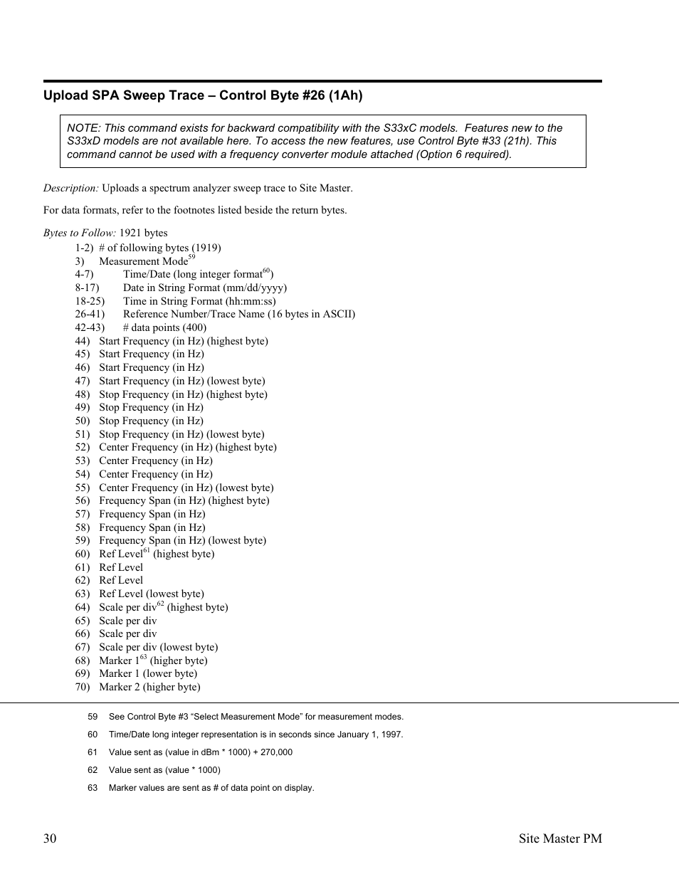 Upload spa sweep trace œ control byte #26 (1ah) 30, Upload spa sweep trace – control byte #26 (1ah), 30 site master pm | Anritsu Site Master S331D User Manual | Page 36 / 132