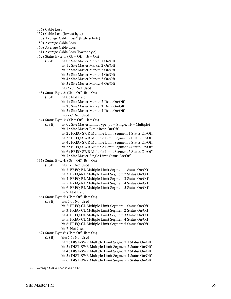 Anritsu Site Master S331D User Manual | Page 45 / 132