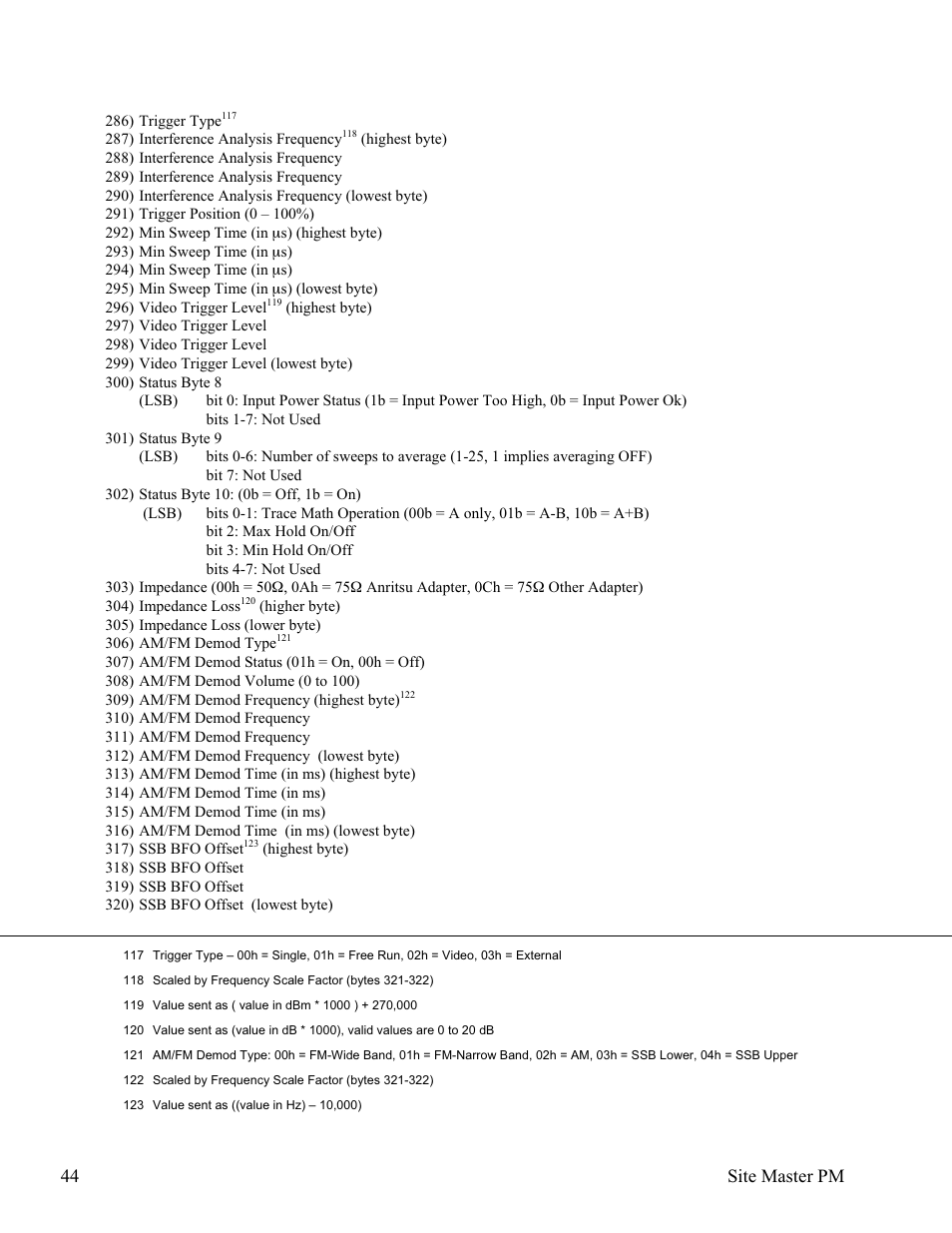 44 site master pm | Anritsu Site Master S331D User Manual | Page 50 / 132