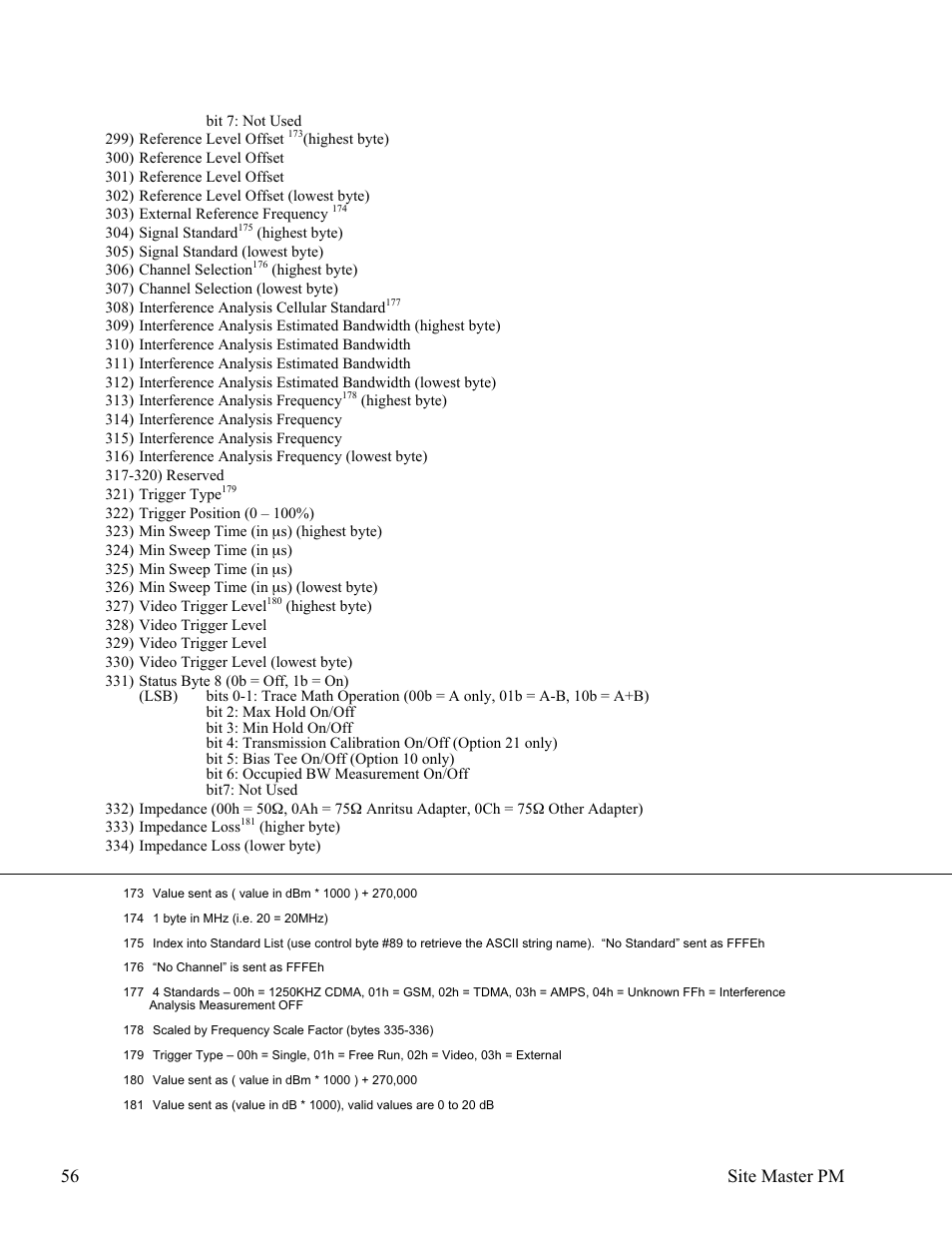 56 site master pm | Anritsu Site Master S331D User Manual | Page 62 / 132