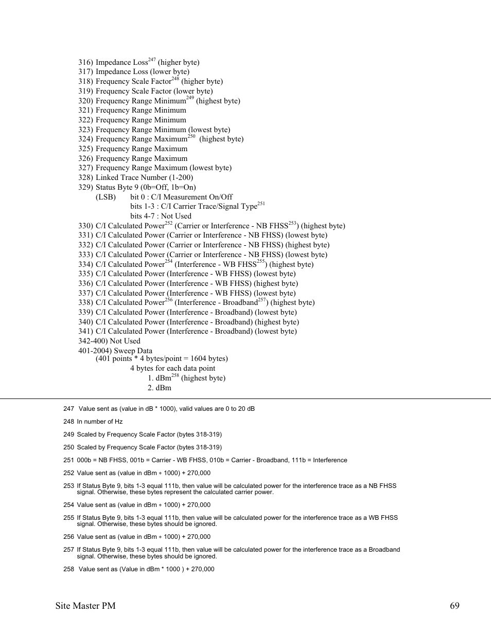 Site master pm 69 | Anritsu Site Master S331D User Manual | Page 75 / 132