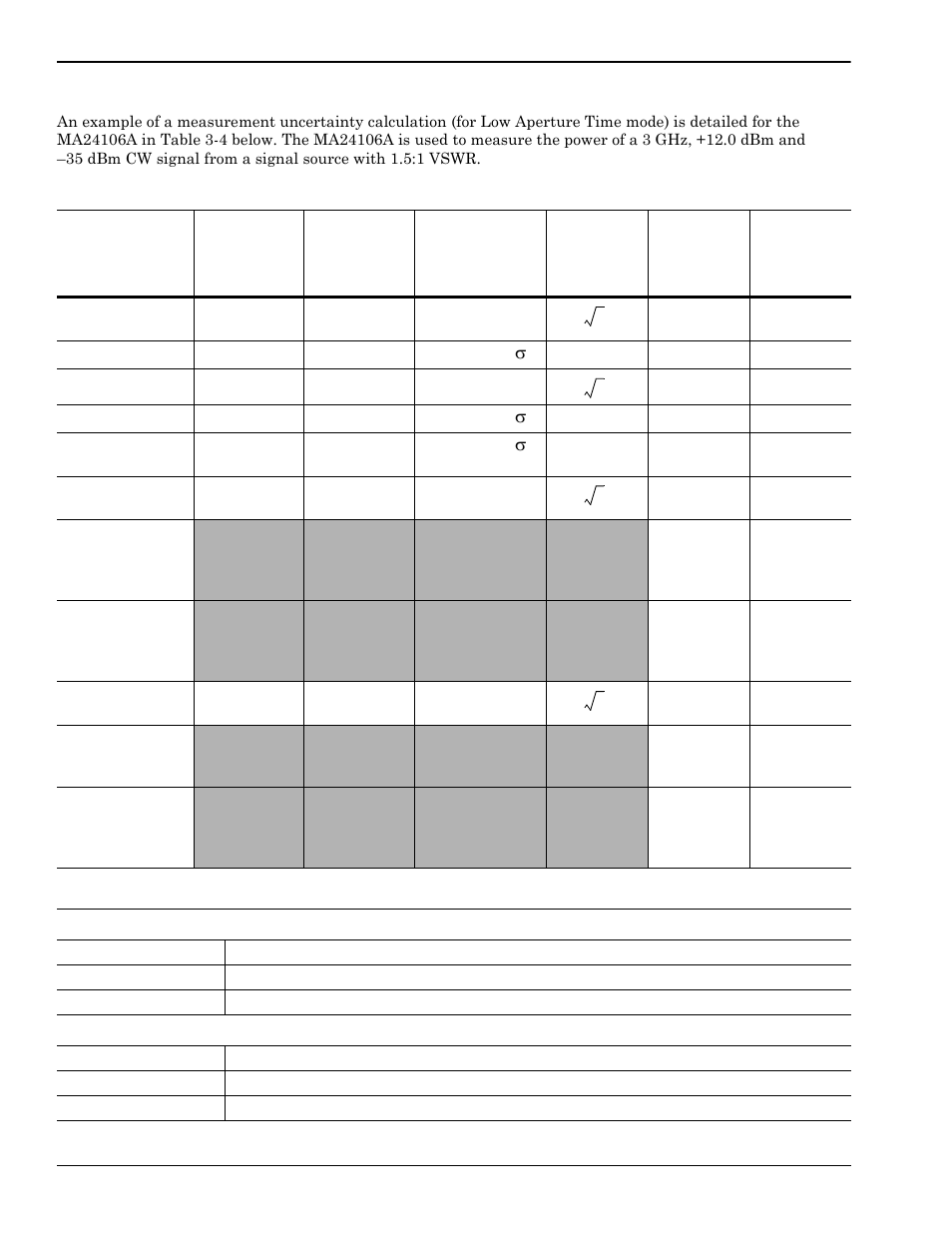 Uncertainty example, Uncertainty example -18 | Anritsu 0701012 User Manual | Page 36 / 70