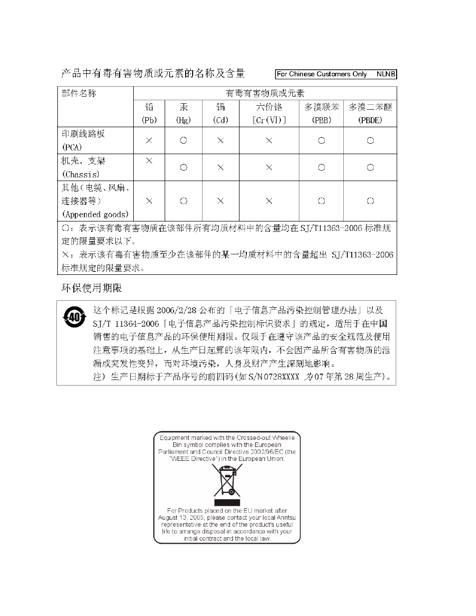 Anritsu 0701012 User Manual | Page 4 / 70