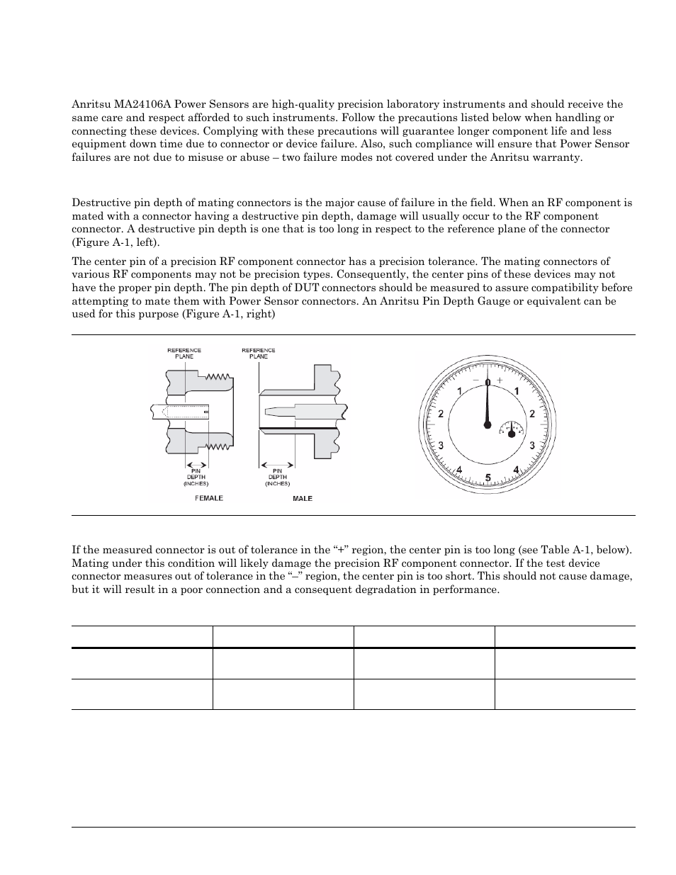 Appendix a - connector care and handling, Appendix a—connector care and handling, Appendix a — connector care and handling | Beware of destructive pin depth mating connectors | Anritsu 0701012 User Manual | Page 51 / 70