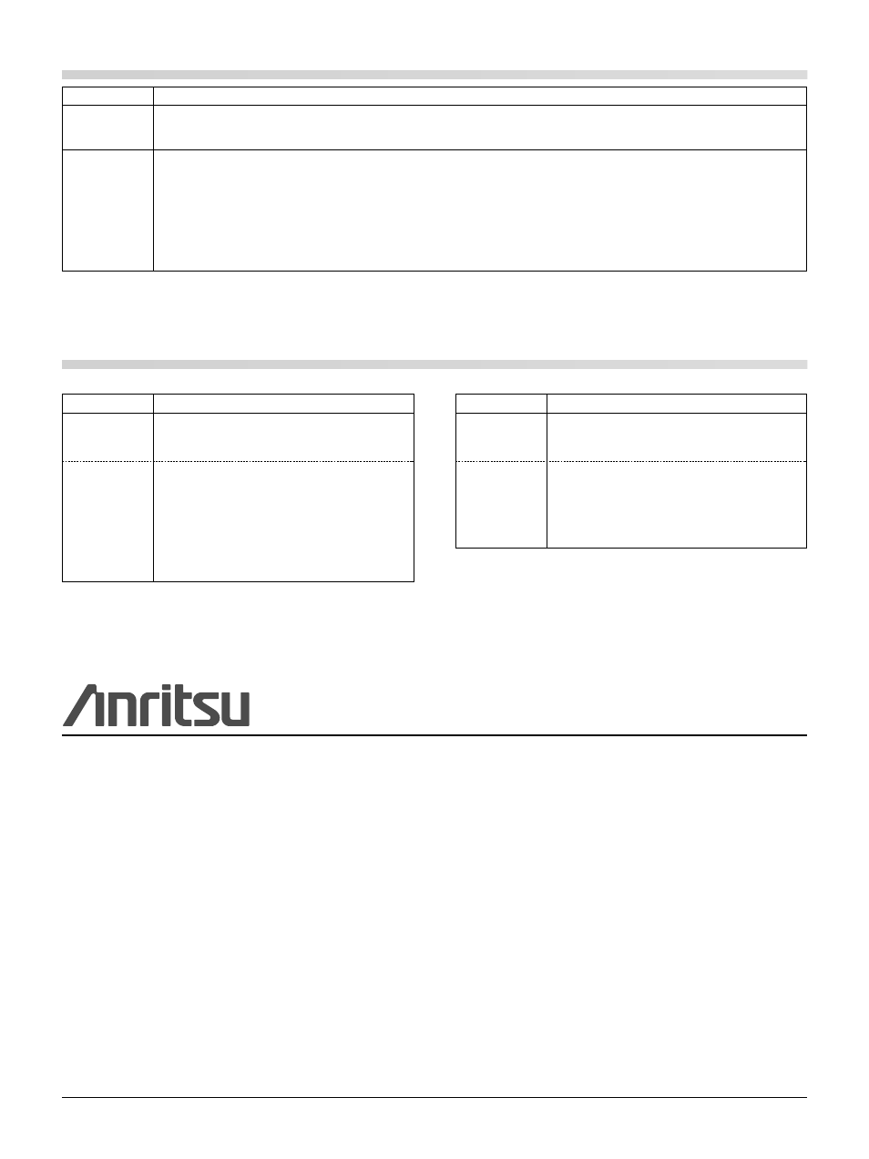 Specifications ordering information | Anritsu MU368060A User Manual | Page 4 / 4