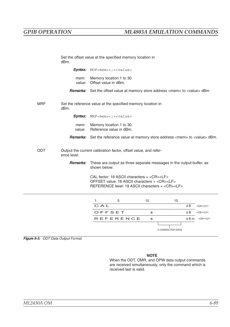 Gpib operation ml4803a emulation commands | Anritsu ML2430A User Manual | Page 176 / 271