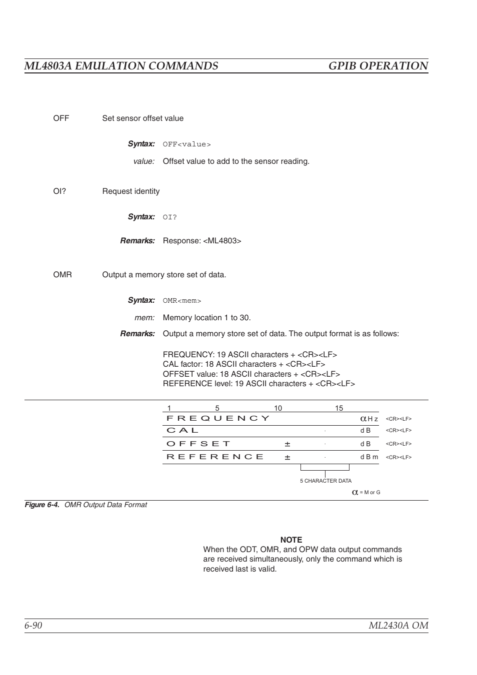 Ml4803a emulation commands gpib operation | Anritsu ML2430A User Manual | Page 177 / 271