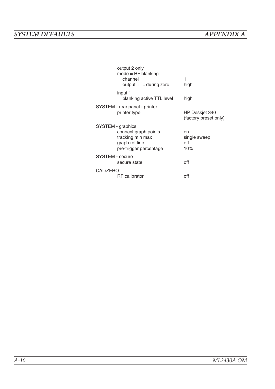 System defaults appendix a | Anritsu ML2430A User Manual | Page 232 / 271